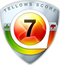 tellows Rating for  0219412263 : Score 7